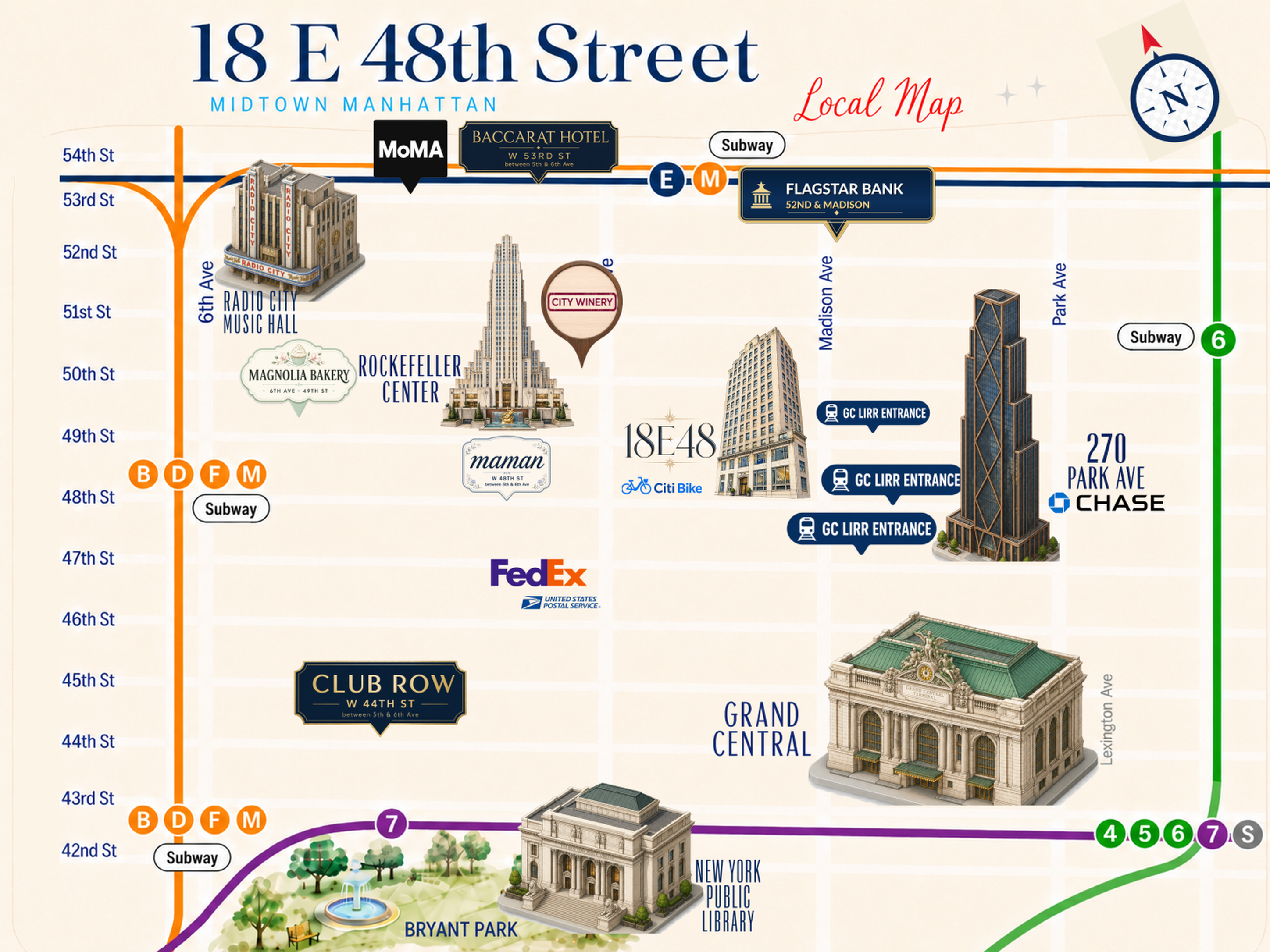 Local map for 18 East 48th Street showing Midtown transit, Grand Central access, Rockefeller Center, Radio City, nearby services, banks, and neighborhood amenities